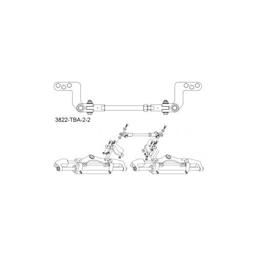 MTS Dümen - Kumanda